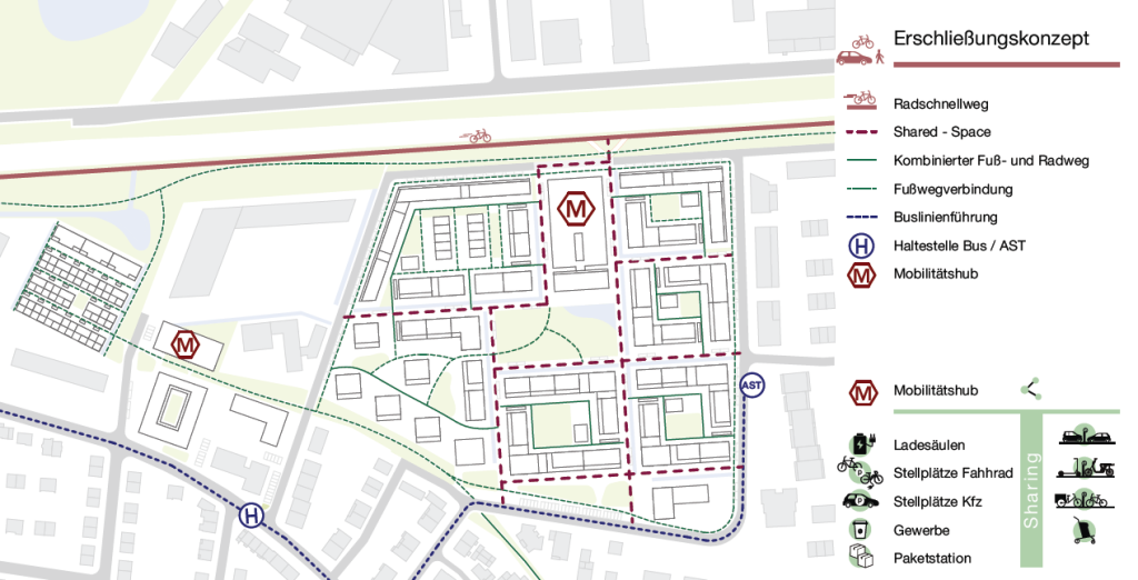 Grafik mit Erschließungskonzept inklusive Radschnellweg, Shared-Space-Bereichen und Mobilitätshubs.