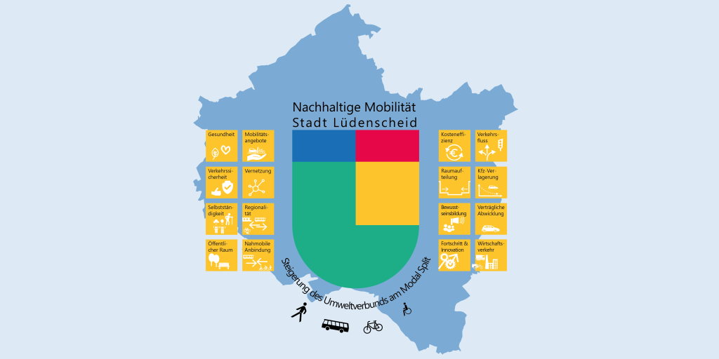 Leitbild zum Mobilitätskonzept: Nachhaltige Mobilität Stadt Lüdenscheid.
