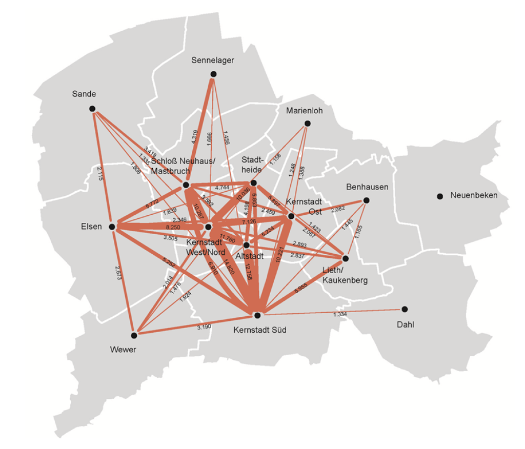 Die Abbildung zeigt die Verkehrsverflechtungen zwischen Stadtteilen (> 1.000 Wege) Paderborns.