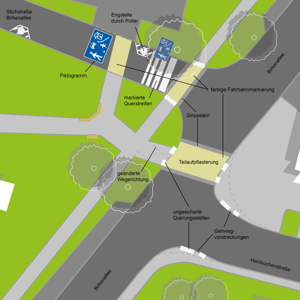 Entwurf zur Vorzugsvariante Bereich Knotenpunkt Hainbuchenstraße/Birkenallee mit Maßnahmen zur Einrichtung eines verkehrsberuhigten Bereichs und Bau einer Teilaufpflasterung.